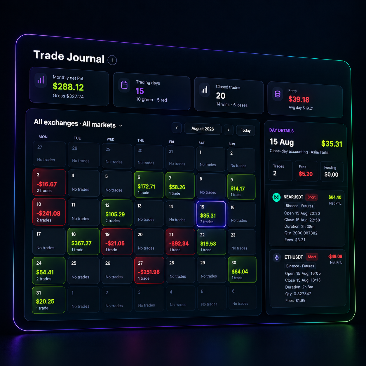 CryptoVigil Trading Journal calendar with daily trading results